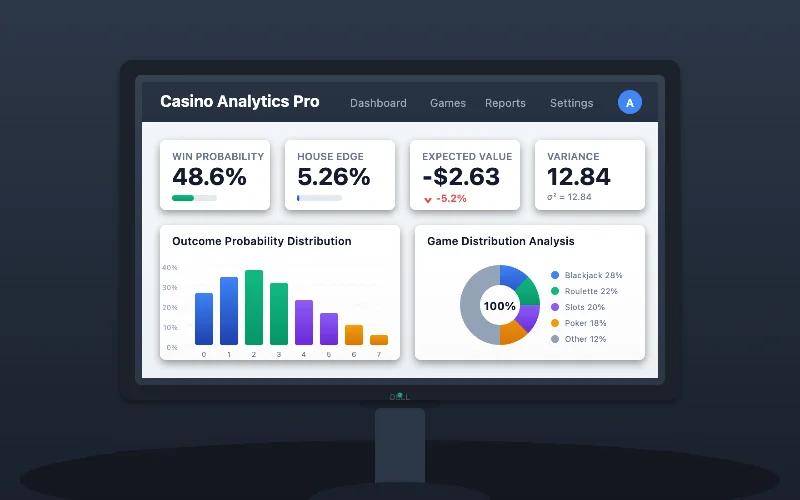 Duel Casino Review: What Should You Know Before Playing?